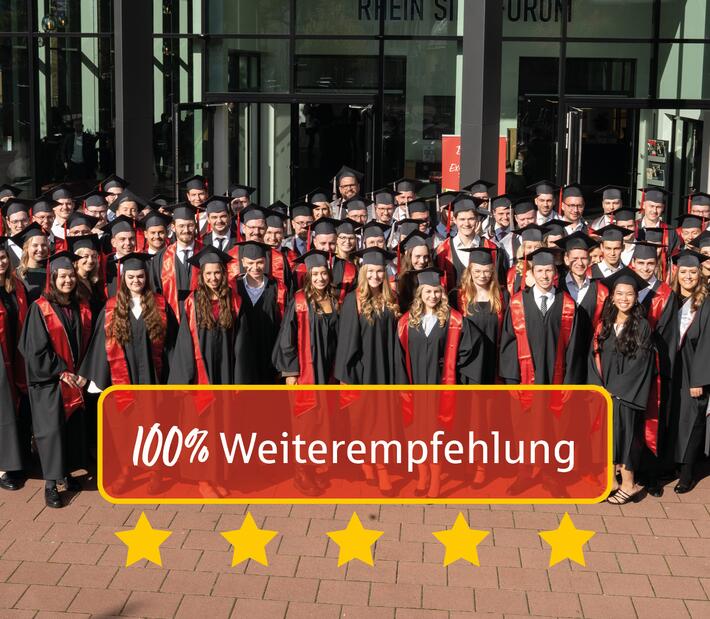 HFM_Weiterempfehlung_News