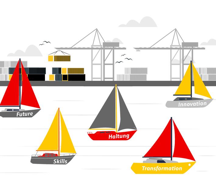 HFM_Keyvisual_S-InventCamp 2026